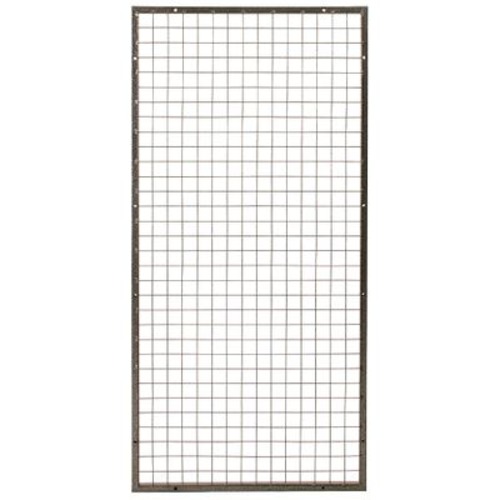 Top panel