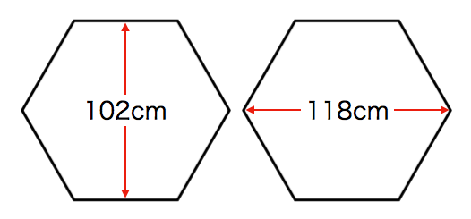 Size